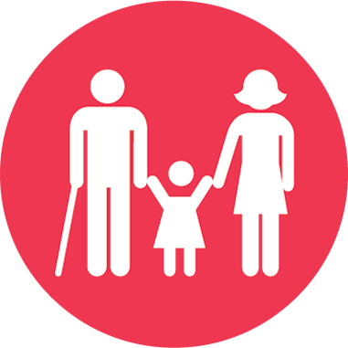 Value Chain Development